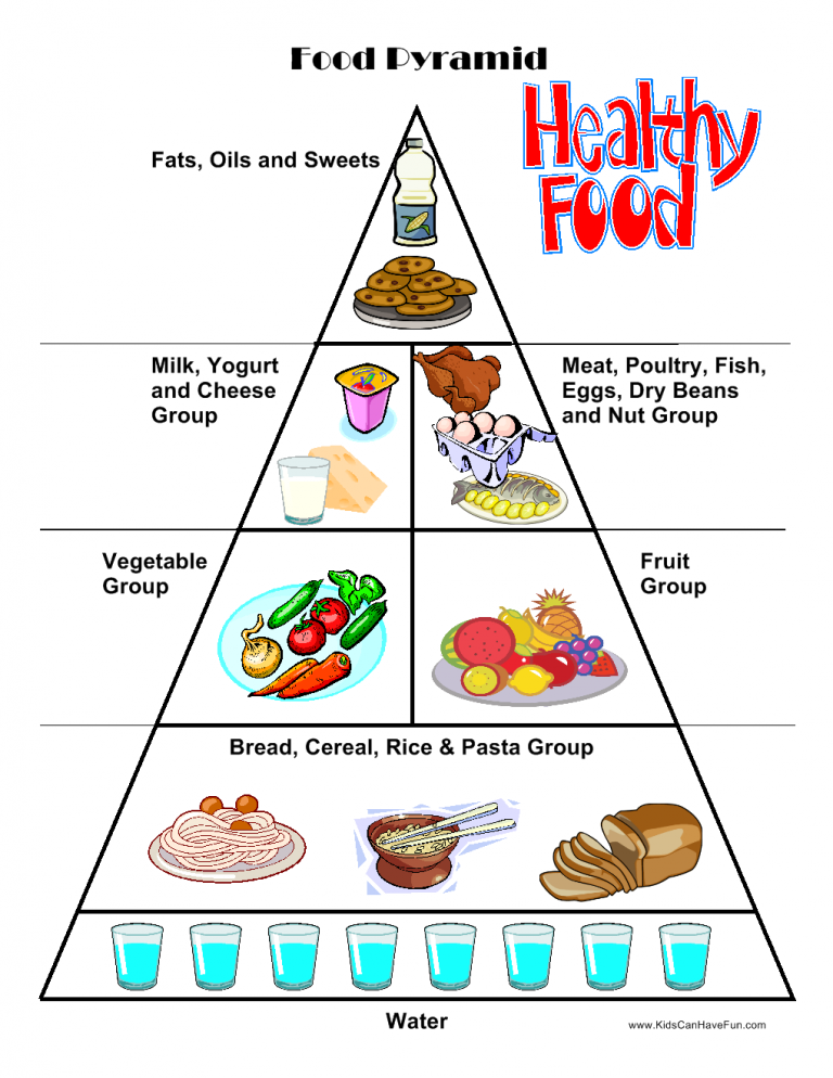 food-worksheets-cut-paste-activities-food-pyramid