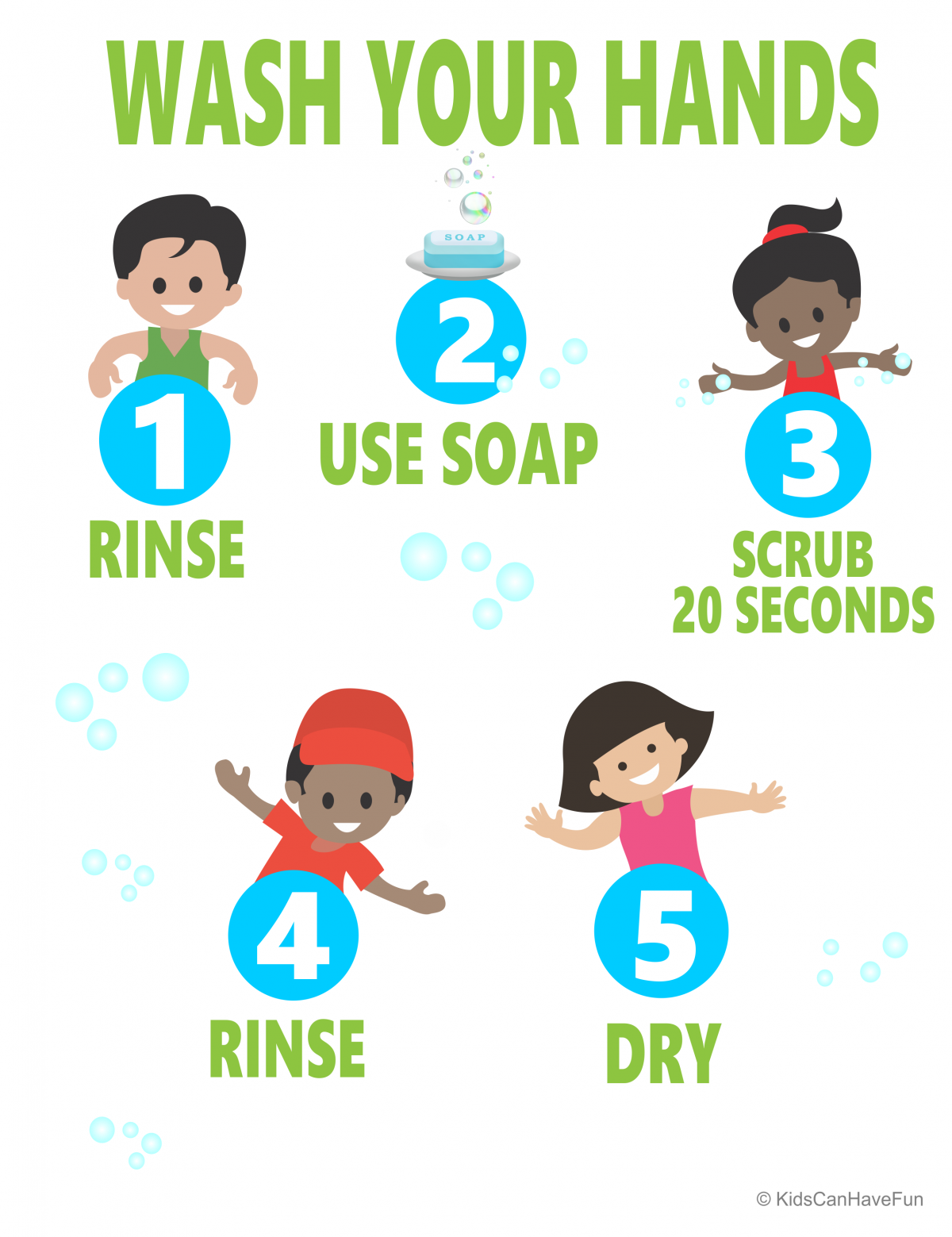 Proper Hand Washing Posters • KidsCanHaveFun Blog - Play, Explore and Learn